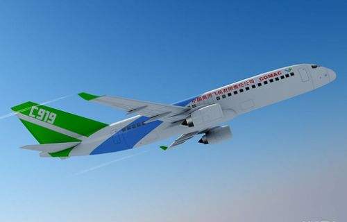 C919δʹ⁺Ͻ⁺Ͻʲô